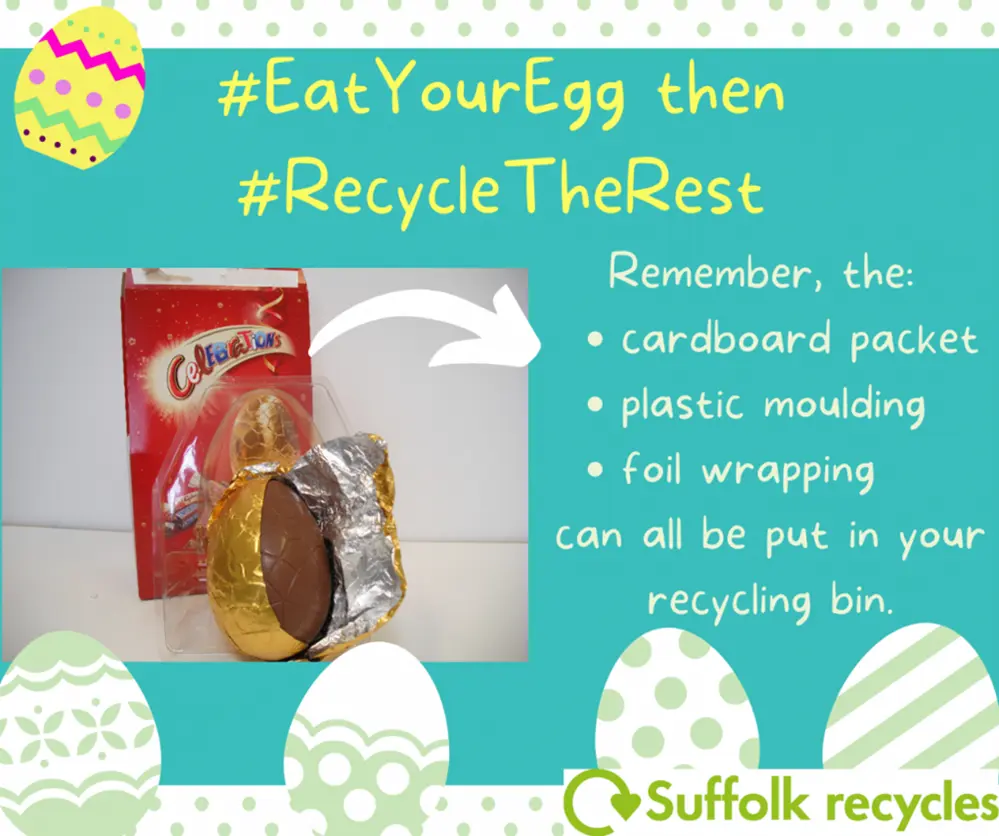 Image showing that you can recycle the plastic and cardboard packaging from an Easter Egg.