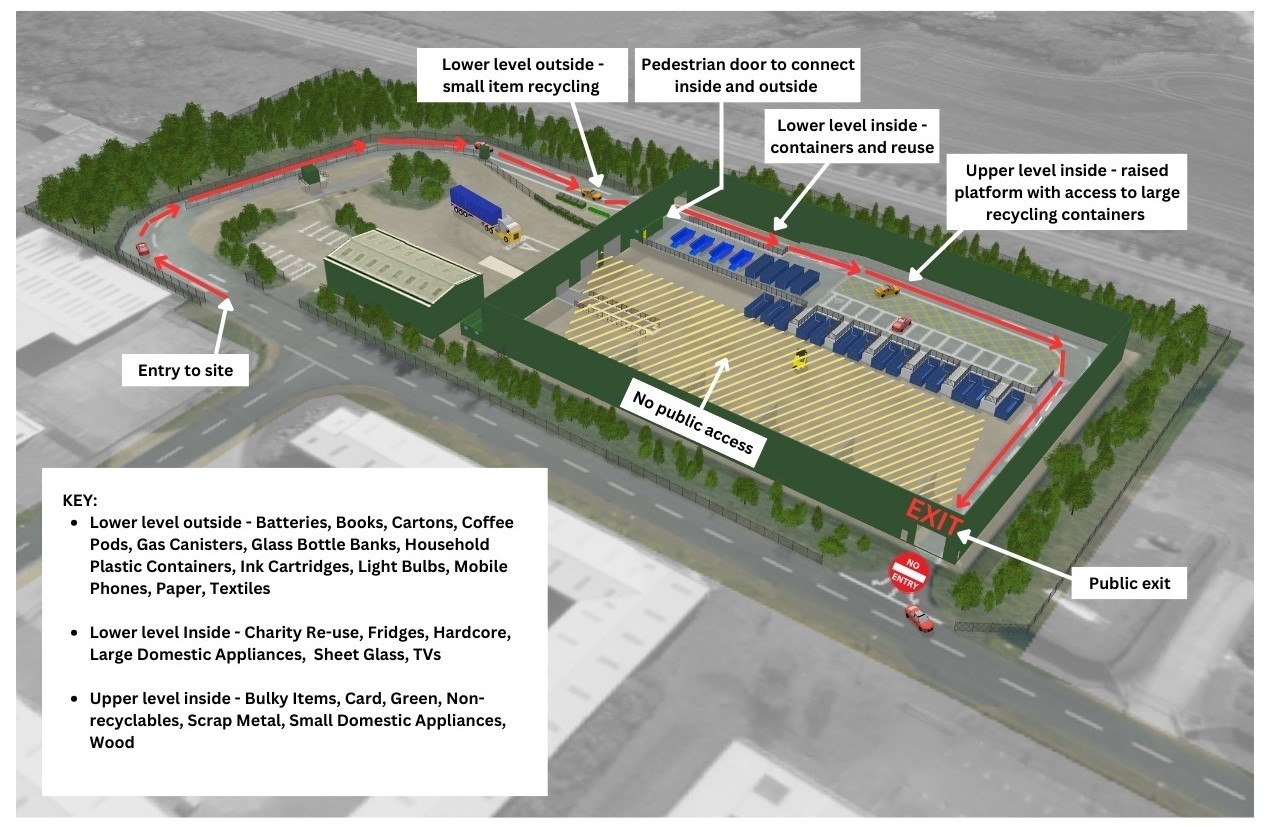 A map and key of the new Haverhill Recycling Centre. 